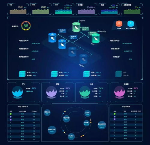 熱璞科技榮獲大數據產品能力評測證書，亮相2018數據資產管理大會