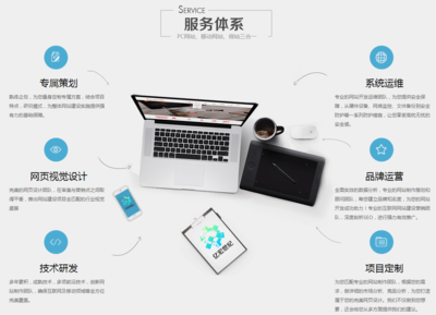 SEO為何難以快速見(jiàn)效 企業(yè)管理服務(wù)的視角分析