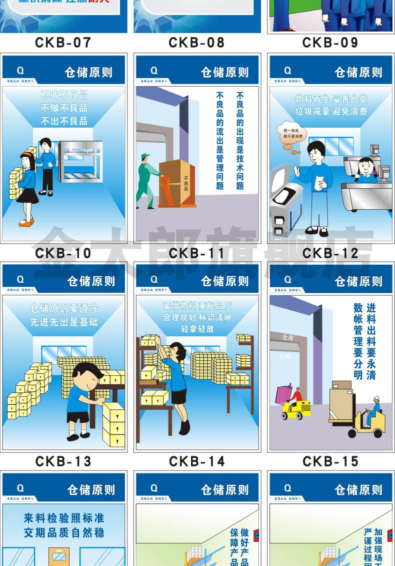 落實三定原則，筑牢安全防線——企業倉庫與車間安全管理標語掛圖定制指南