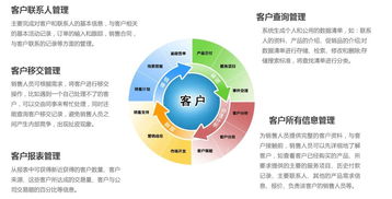 企業(yè)ERP、MES與倉庫生產(chǎn)銷售一體化管理 降本增效，重塑企業(yè)管理服務(wù)新范式
